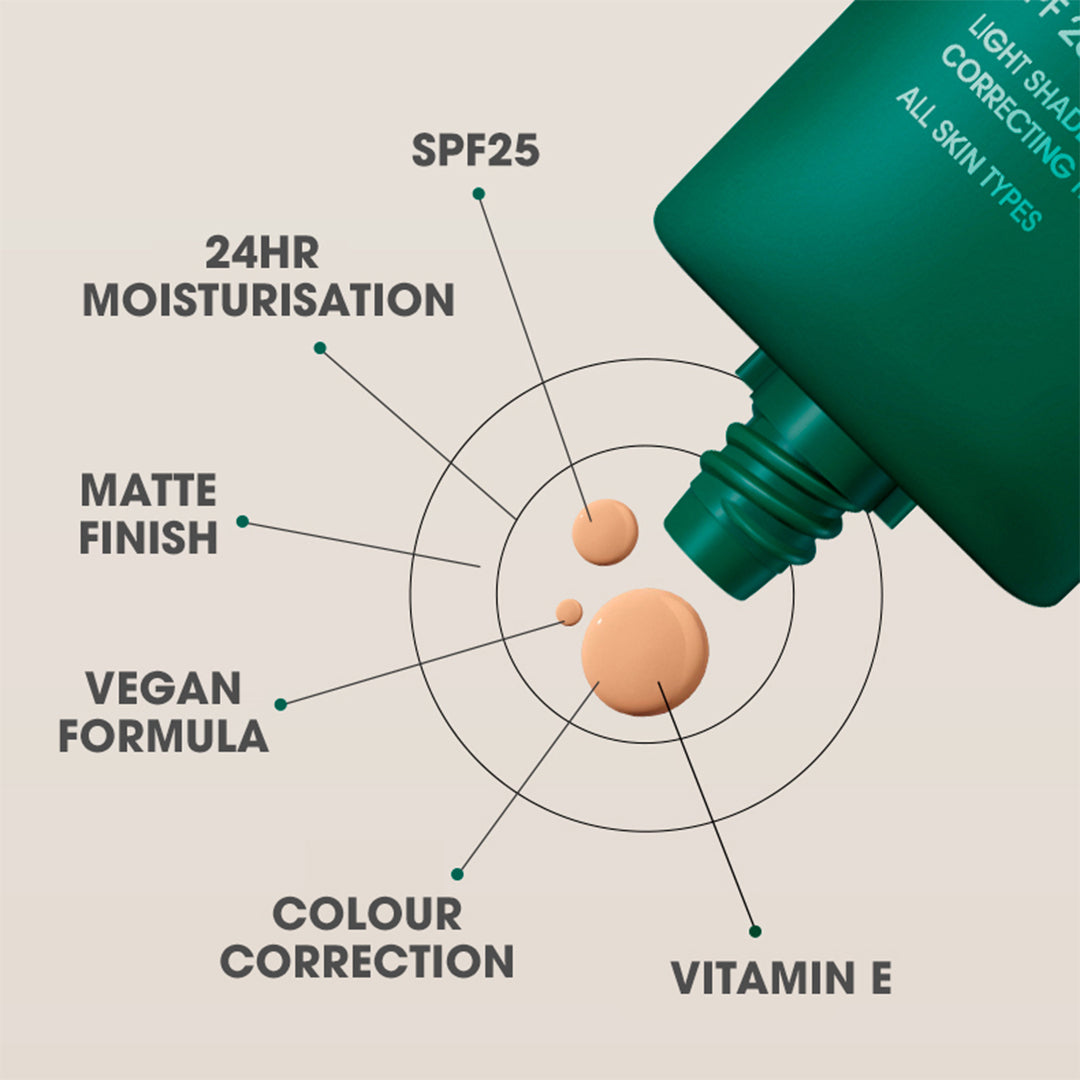 Cosmetic bottle with droplets of cream, labeled with product features on a beige background