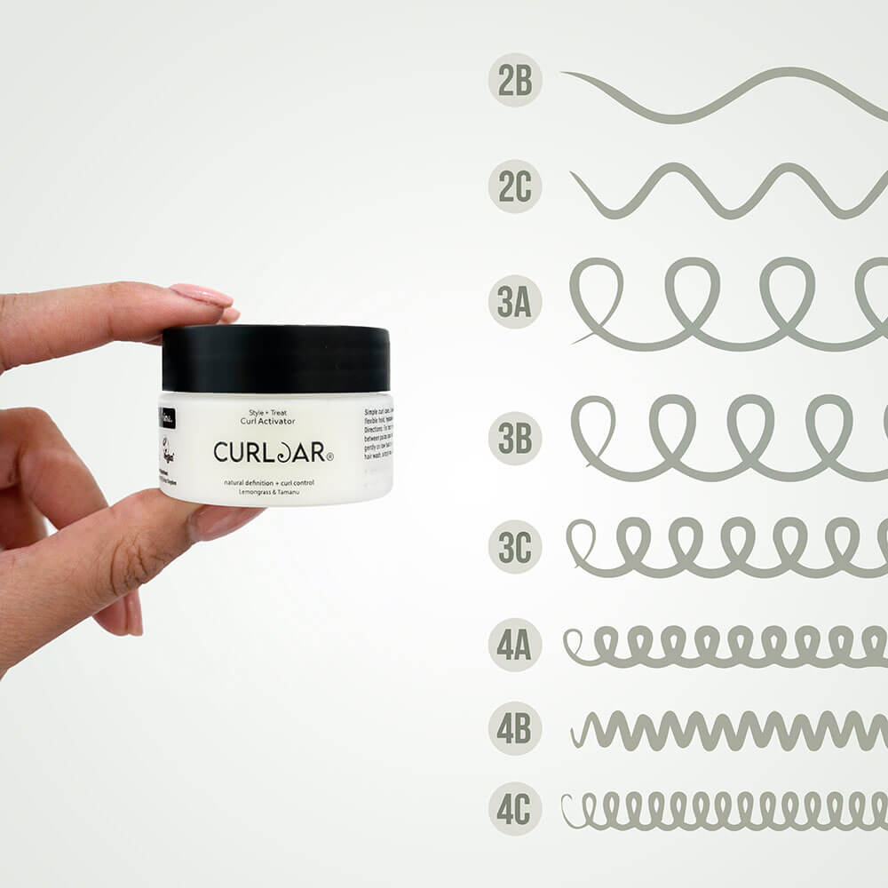 Person holding a jar of Curlaar product with curly hair styling chart in the background