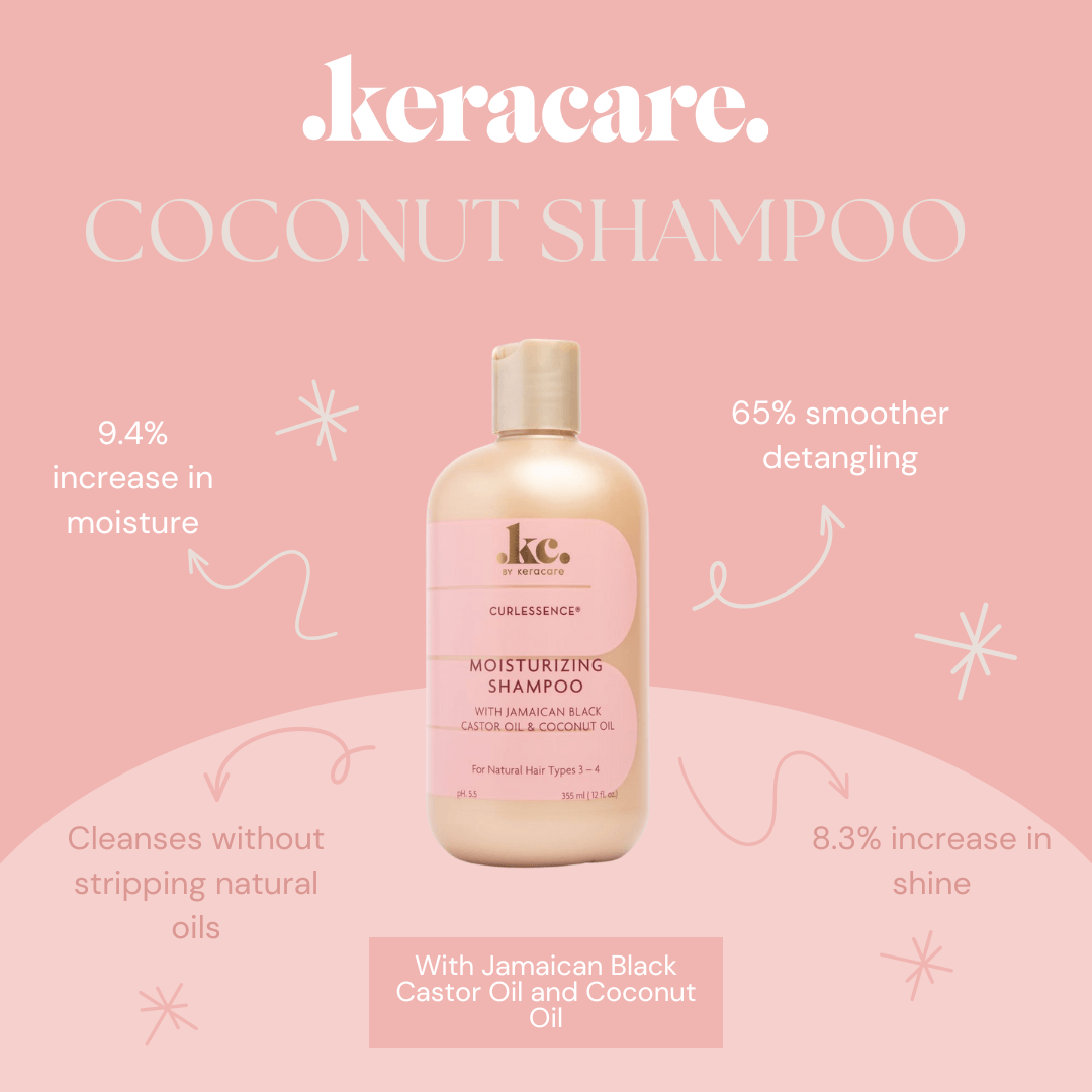 Keracare coconut shampoo bottle on a pink background with product benefits text.