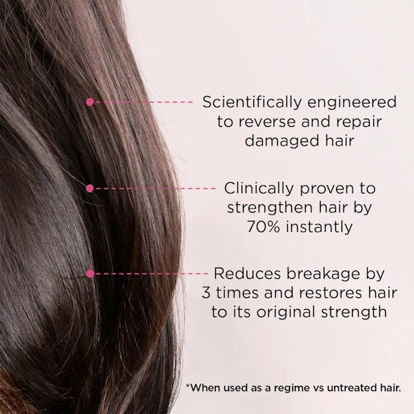 Close-up of hair with text highlighting product benefits on a white background