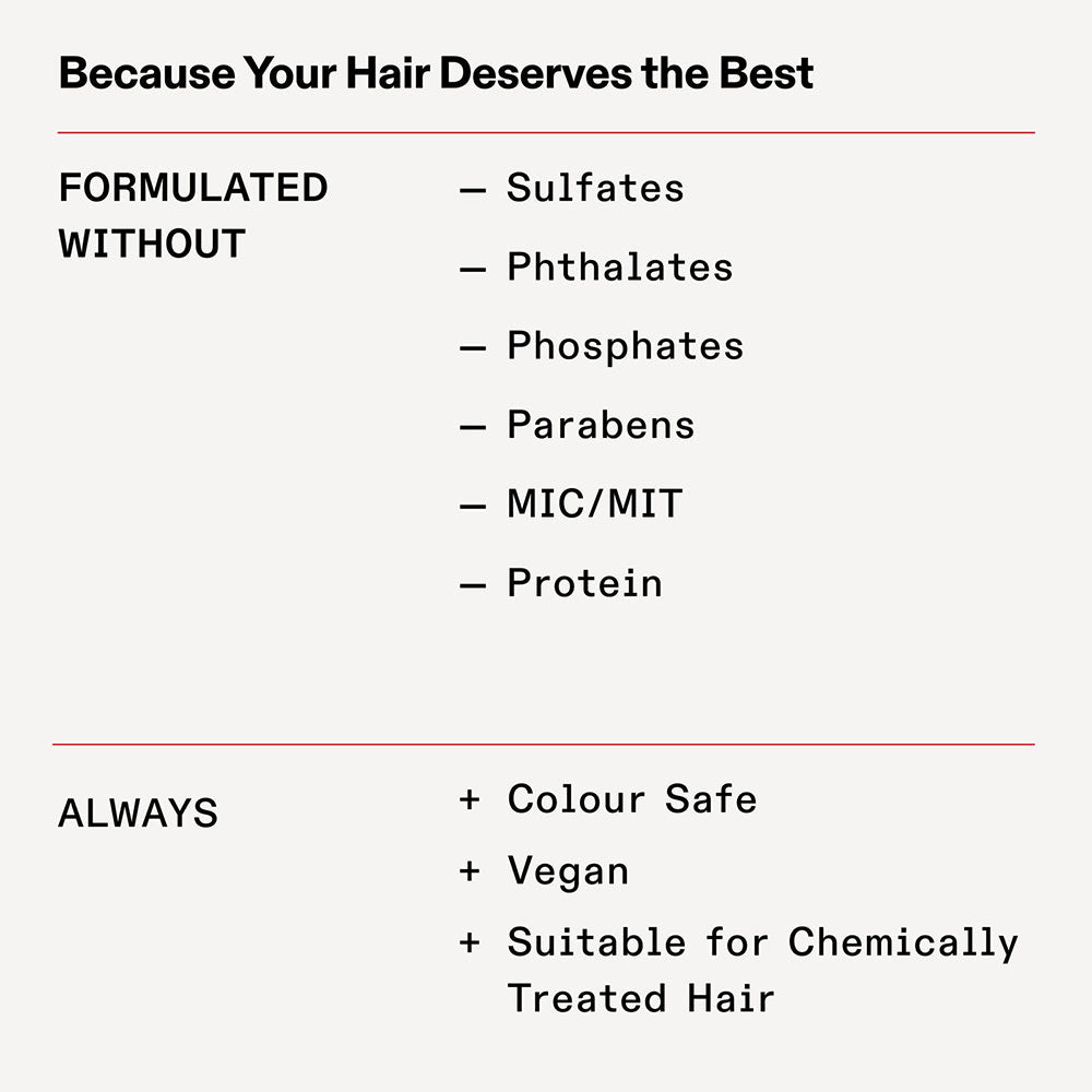 Product label highlighting ingredients and benefits for hair care, including sulfate-free and protein-free formulations.