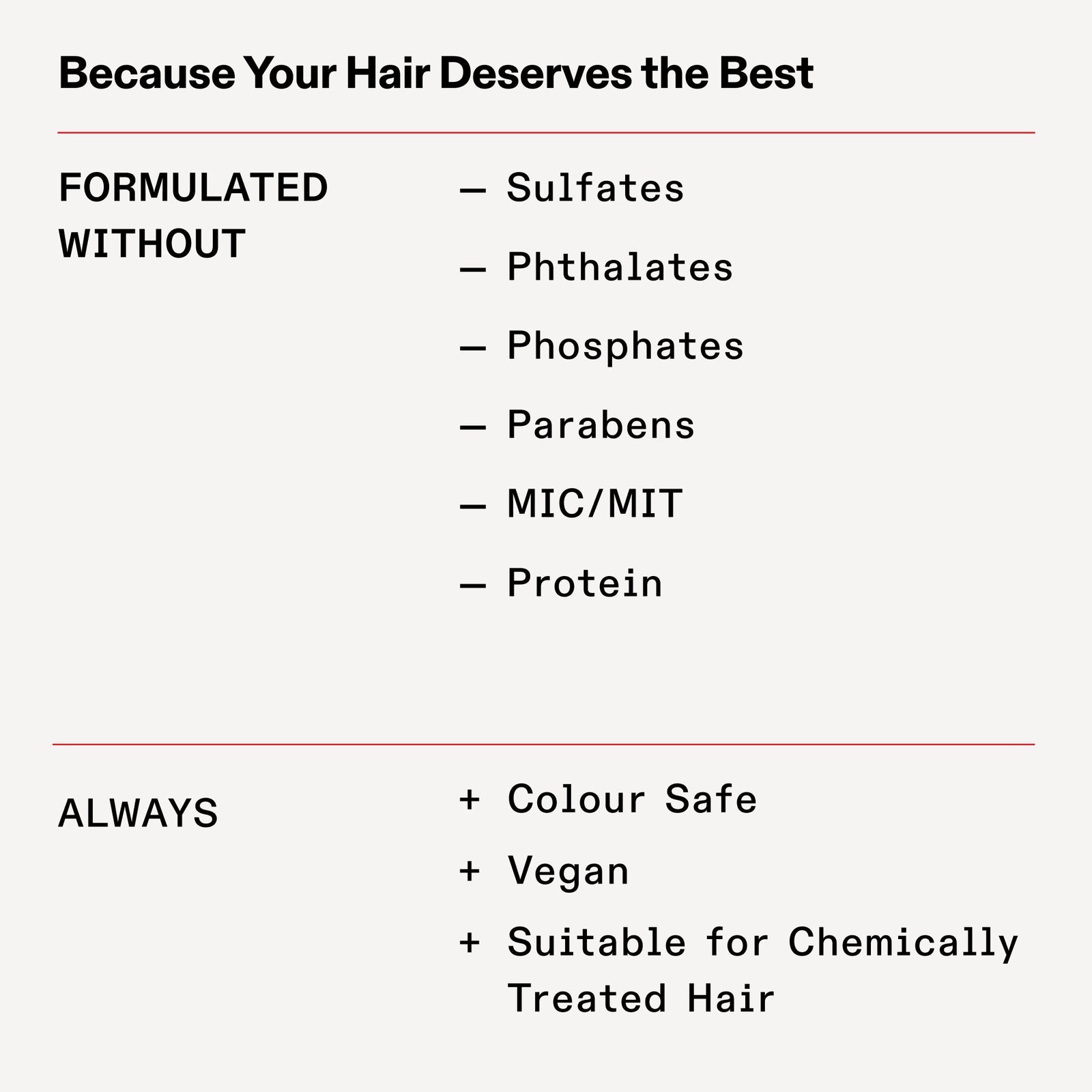 Product label highlighting ingredients and benefits for hair care, including sulfate-free and protein-free formulations.