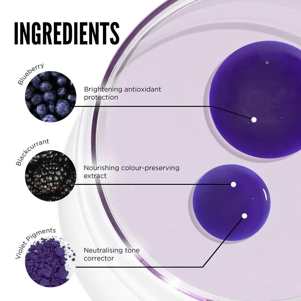 Ingredients of a cosmetic product with blueberry, blackcurrant, and violet pigments on a white background.