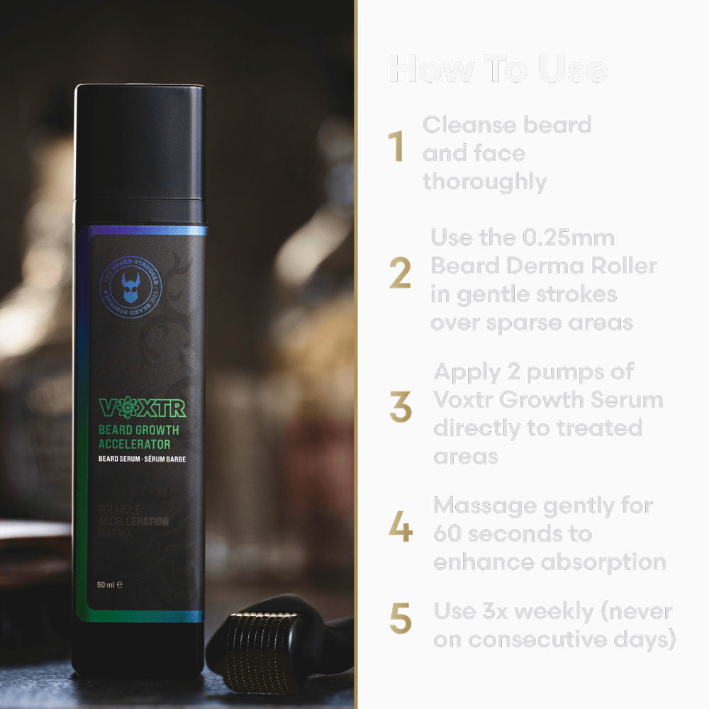 The Beard Struggle UK Voxtr Beard Growth Kit derma roller
