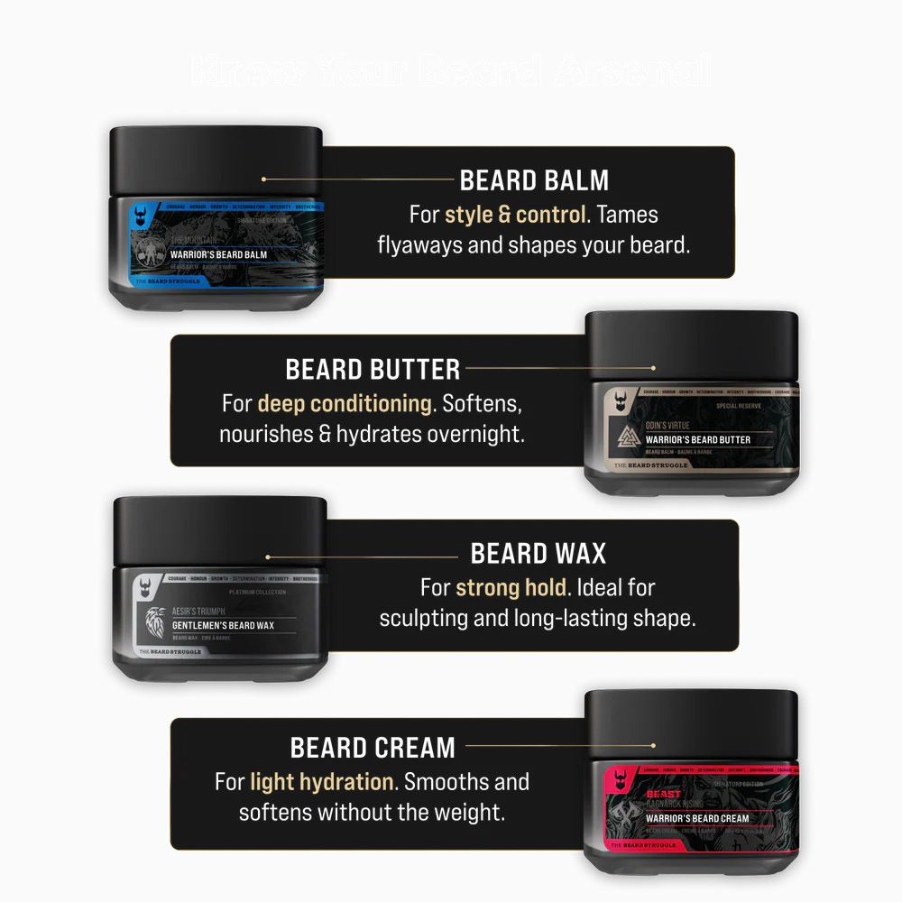 The Beard Struggle UK Warrior's Beard Butter