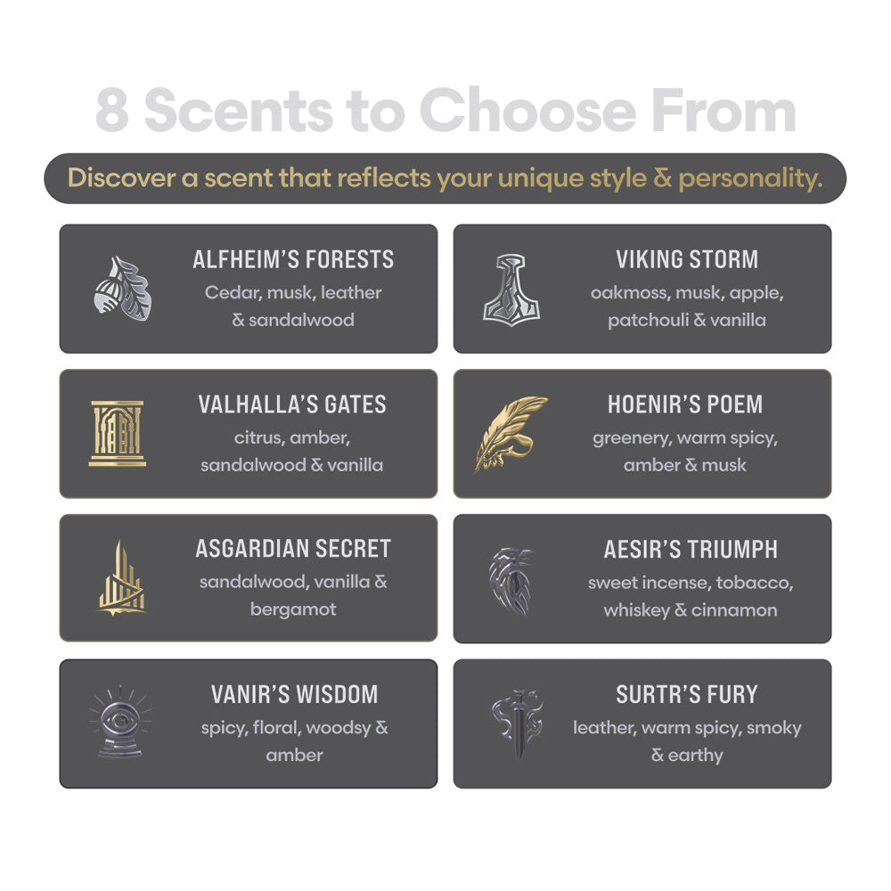 List of 8 scents to choose from with brief descriptions on a gray background